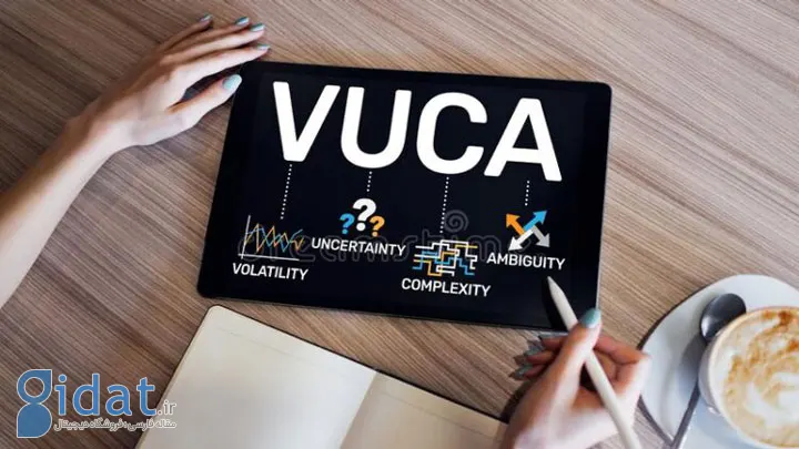 vuca چیست