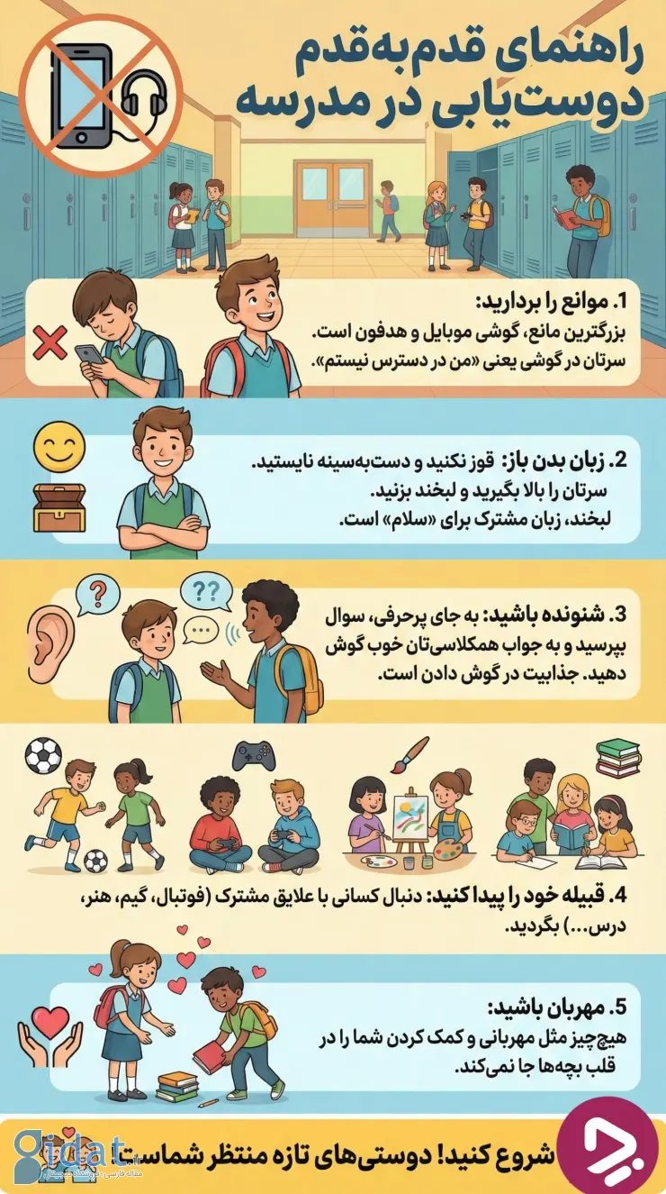 اینفوگرافیک راهنمای دوستیابی در مدرسه