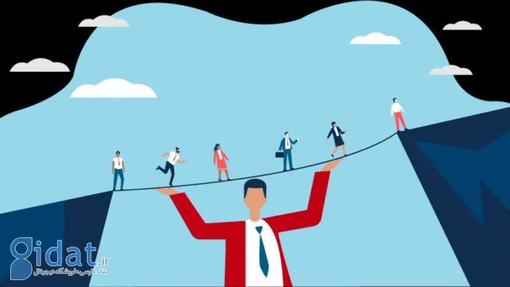 نقش کاریزما در رهبری