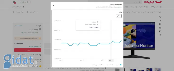 ۱۷ نکته برای خرید در بلک فرایدی + معرفی ۵ فروشگاه  برای خرید بلک فرایدی