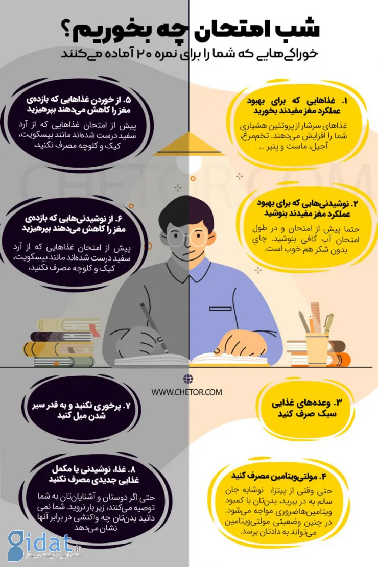 شب امتحان چه بخوریم