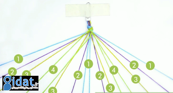 بافت دستبند دوستی - ترتیب نخ‌ها