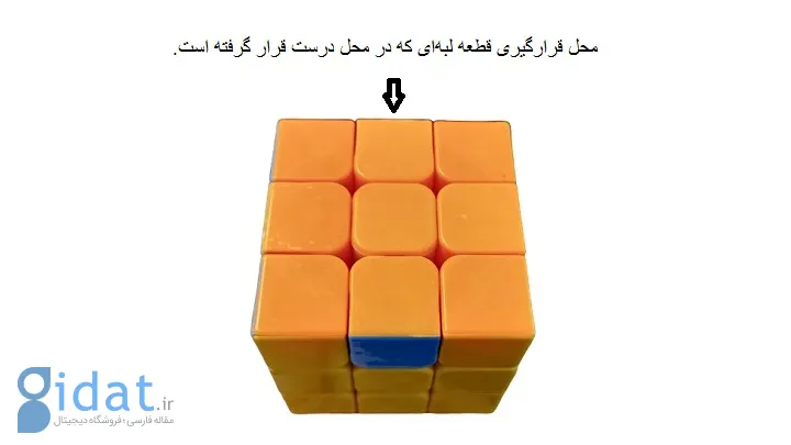 مراحل حل مکعب روبیک