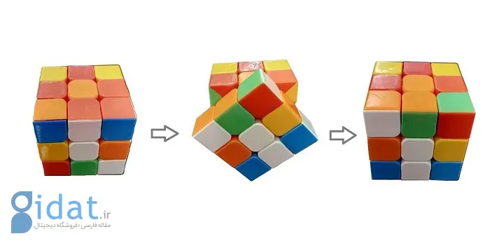 مرحله دوم حل مکعب روبیک چرخاندن وجوه جانبی برای تشکیل صلیب قرمز