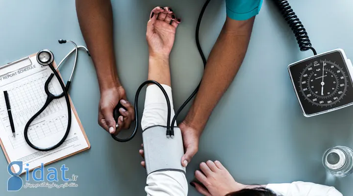 طب کار یا کاردرمانی یکی از انواع تخصص ‌های پزشکی