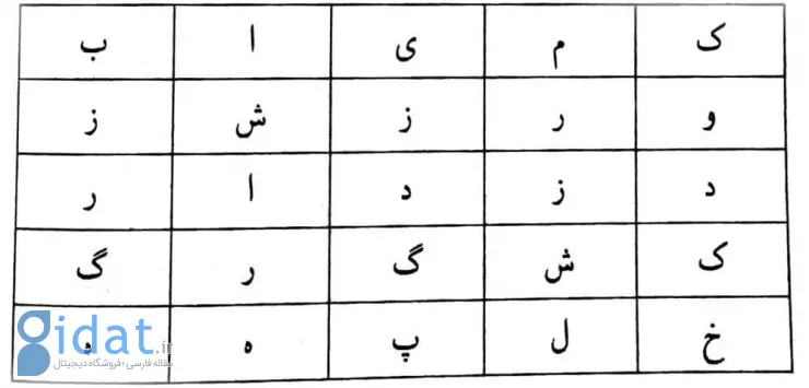 بازی جدول حروف درهم