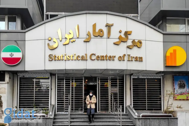 راهنمای جامع محاسبه تورم؛ تورم سال بعد را چطور محاسبه کنیم؟