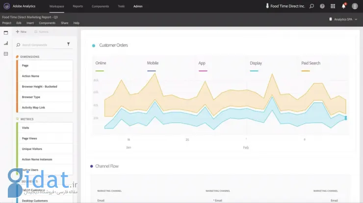 تصویر: گزارش‌های Adobe Analytics مشابه گزارش‌های Google Analytics با ابعاد و متریک‌ها