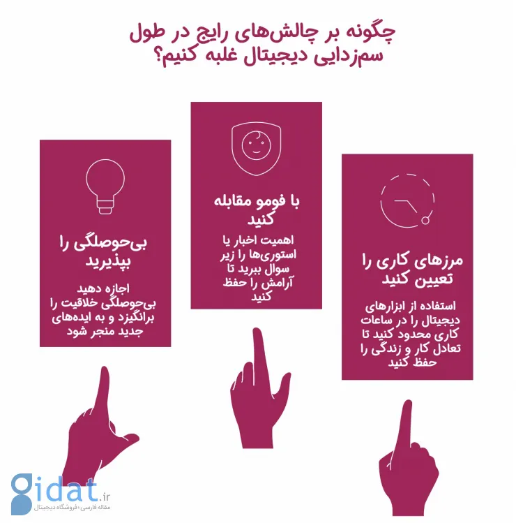اینفوگرافیک چالش‌های دیتاکس دیجیتال