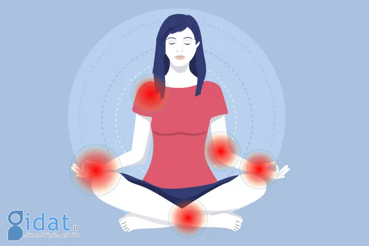 تمرین اسکن بدن Body Scan