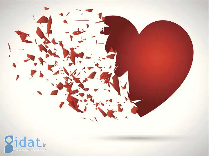 سندروم قلب شکسته - علائم