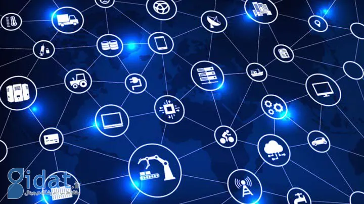 اینترنت اشیا - اینترنت اشیا چیست