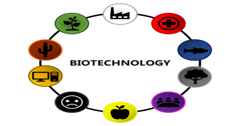 انواع بیوتکنولوژی