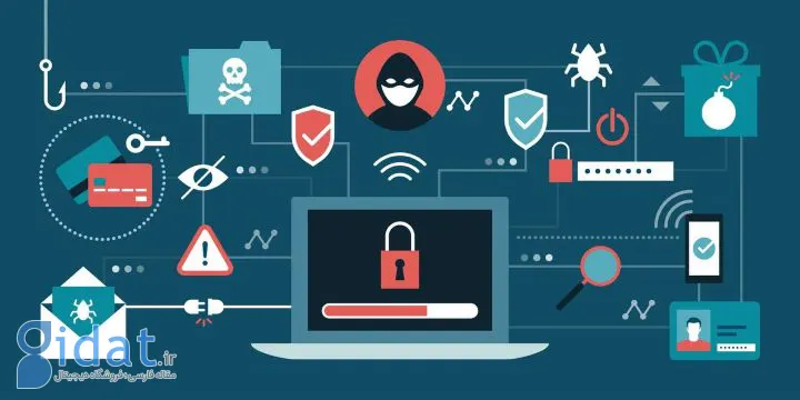 تهدیدهای سایبری در برابر امنیت سایبری