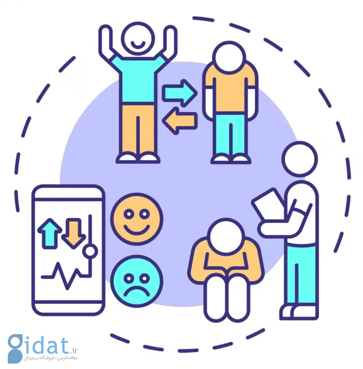 مواجهه درمانی احشایی