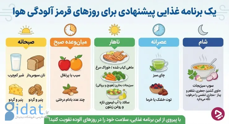 در آلودگی هوا چه بخوریم و چه نخوریم؟