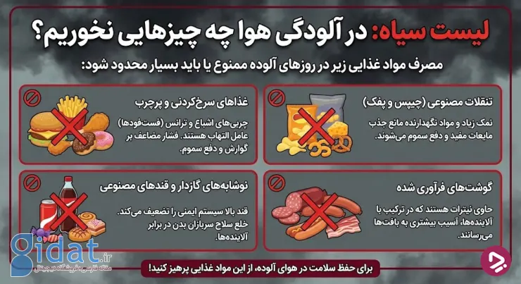 در آلودگی هوا چه بخوریم و چه نخوریم؟