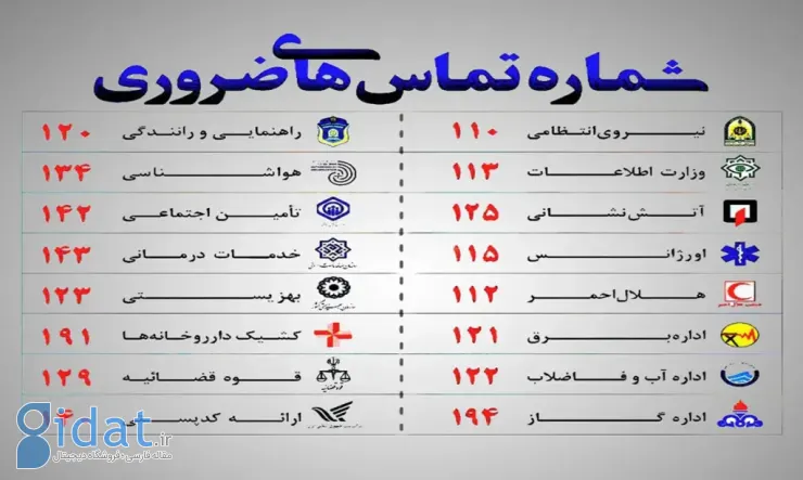 شماره‌های اضطراری در مواقع بحران - نسخه چاپی