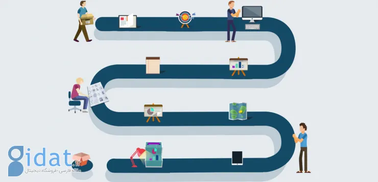 اینفوگرافیک چیست و چگونه می‌توان آن را ساخت؟