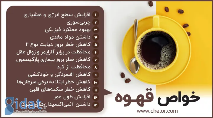 خواص قهوه