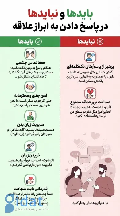 اینفوگرافیک در جواب ابراز علاقه چه بگوییم