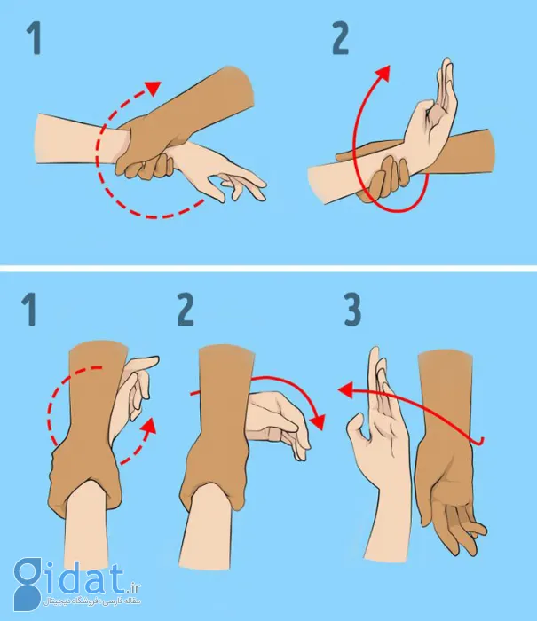 تکنیک آزاد کردن دست‌ها در دفاع شخصی