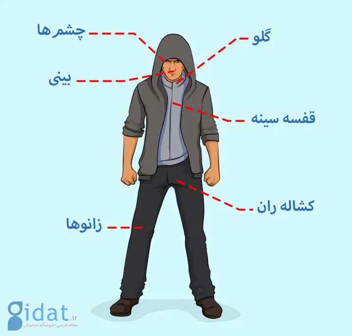 نقاط حساس بدن برای دفاع شخصی خیابانی