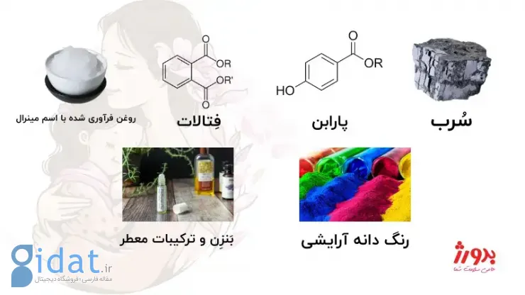 عناصر و ترکیبات مضر آرایشی و عوارض آن بر سلامت مادر و کودک