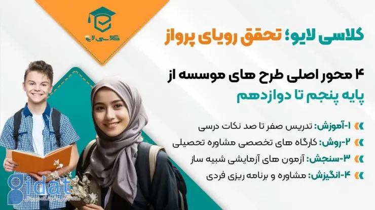 آزمون تیزهوشان