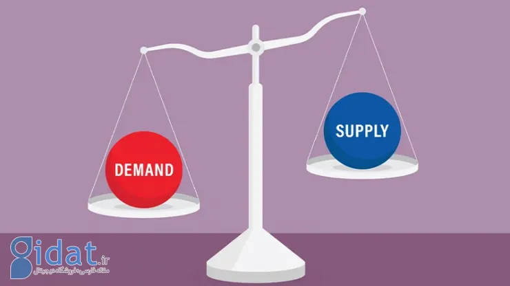 عرضه و تقاضا، مهمترین عامل تعیین قیمت در بازار ارزهای دیجیتال