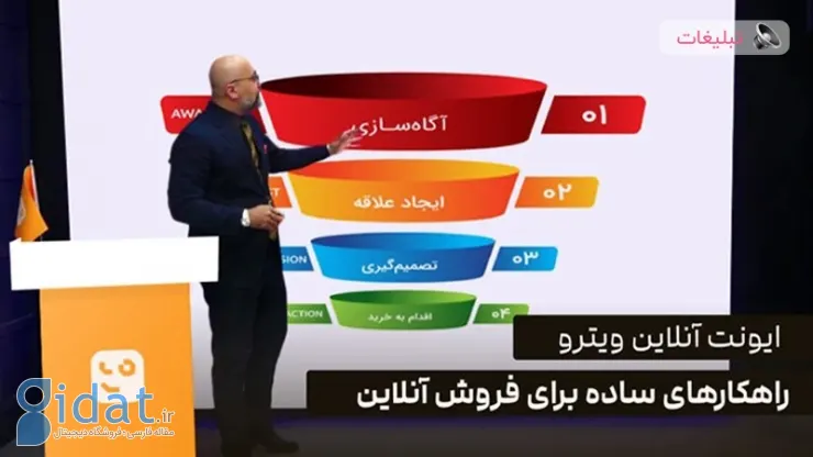 رویداد «راهکارهای ساده برای فروش آنلاین» ویترو، ساده یاد بگیر بهتر بفروش!