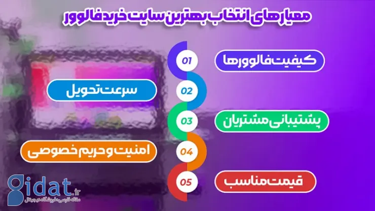 بهترین سایت برای خرید فالوور اینستاگرام 100%واقعی در ایران کدام است؟