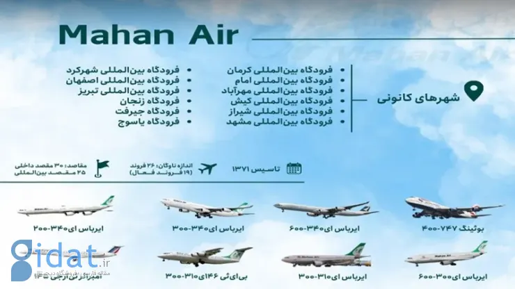 با بهترین خطوط هوایی ایران آشنا شوید