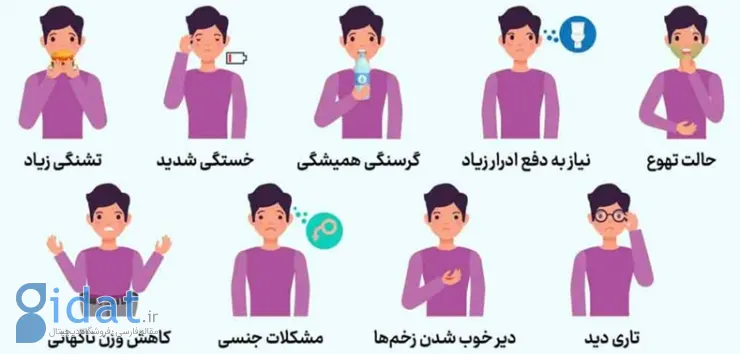 علائم دیابت