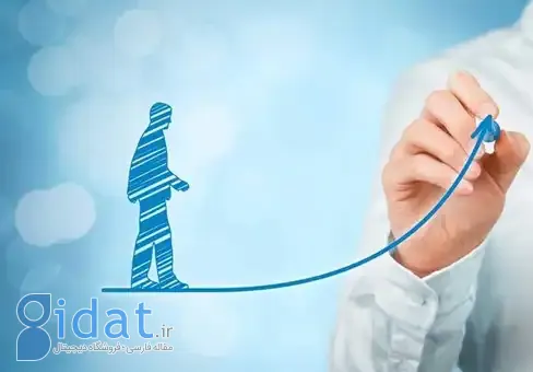 مدت زمان لازم برای ترک عادت