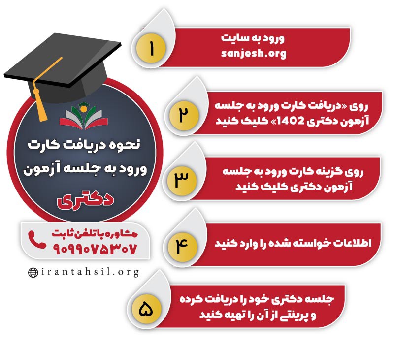 کارت ورود به جلسه آزمون دکتری