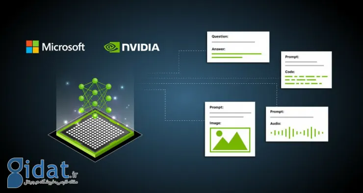 انویدیا از قابلیت‌های جدیدی برای هوش مصنوعی مولد در محصولات RTX رونمایی کرد
