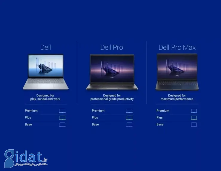 دل هم‌زمان با تغییر نام‌گذاری لپ‌تاپ‌های خود، از نسل جدید آن‌ها رونمایی کرد