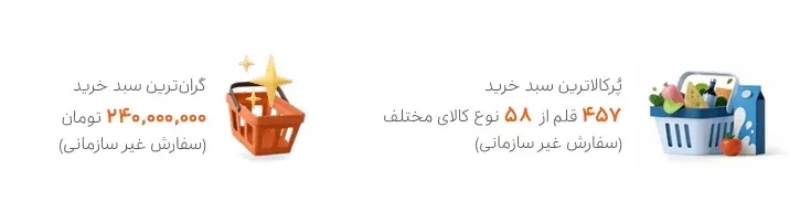 بیش از ۱۰۰ فروشگاه در اسنپ‌مارکت درآمد ماهانه ۴ میلیارد تومانی دارند