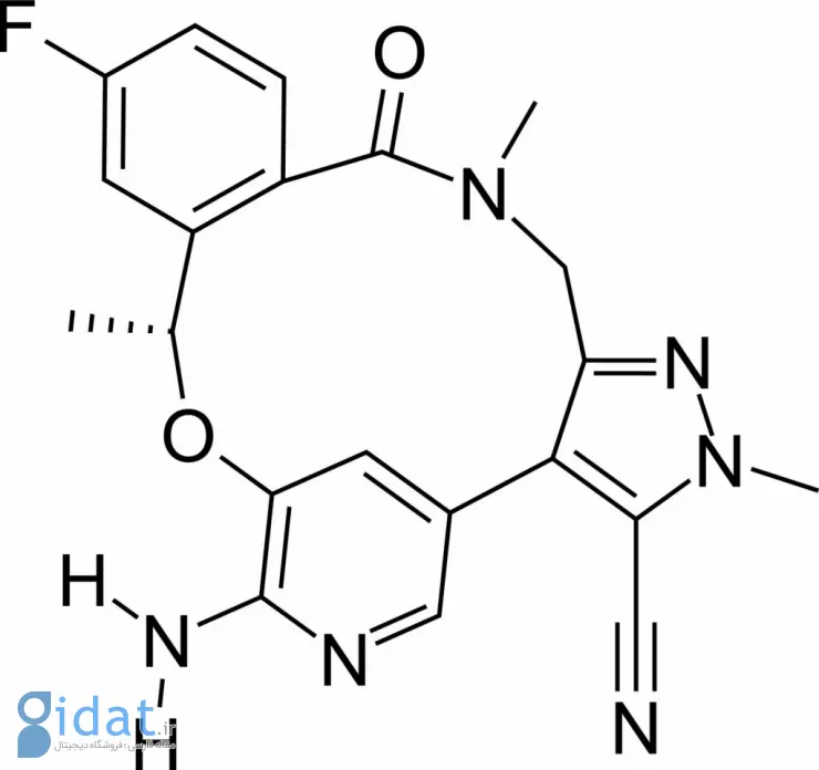 Lorlatinib