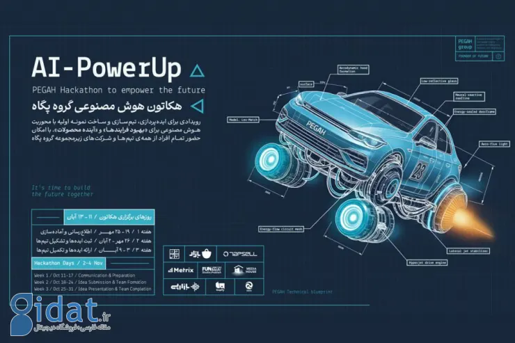 برگزاری هکاتون هوش مصنوعی گروه پگاه با همکاری تپسل و بازار