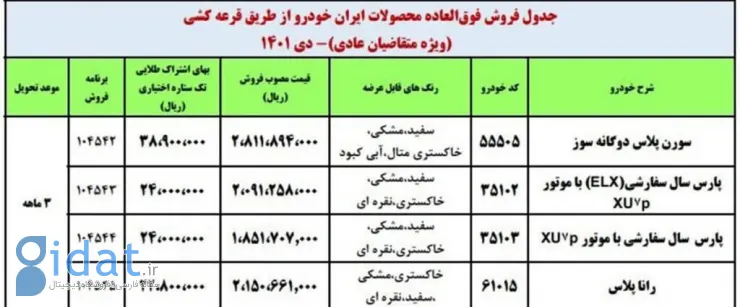 فروش فوق‌العاده چهار محصول ایران خودرو - دی 1401