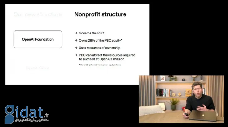 مدیرعامل OpenAI: ما می‌خواهیم تا سال ۲۰۲۸ محققانی مبتنی بر هوش مصنوعی داشته باشیم