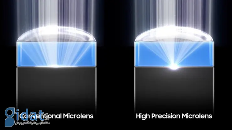 ISOCELL HP5 : سنسور ۲۰۰ مگاپیکسلی جدید سامسونگ