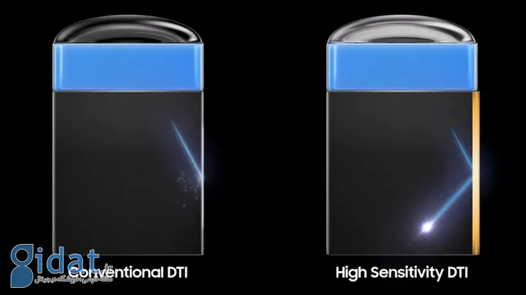 ISOCELL HP5 : سنسور ۲۰۰ مگاپیکسلی جدید سامسونگ
