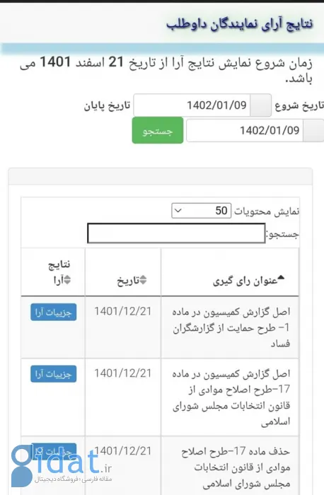 سامانه شفافیت آرای نمایندگان