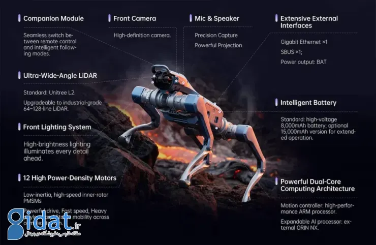 سگ رباتیک As2 از شرکت Unitree Robotics
