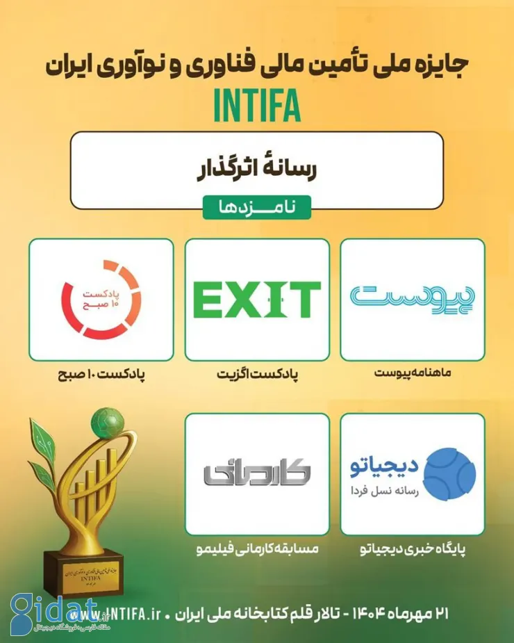 دیجیاتو نامزد رسانه اثرگذار در جایزه ملی تأمین مالی فناوری و نوآوری ایران