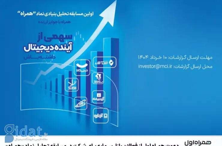 همراه اول در اولین مسابقه تحلیل بنیادی نماد «همار» میزبان فعالان بازار سرمایه خواهد بود