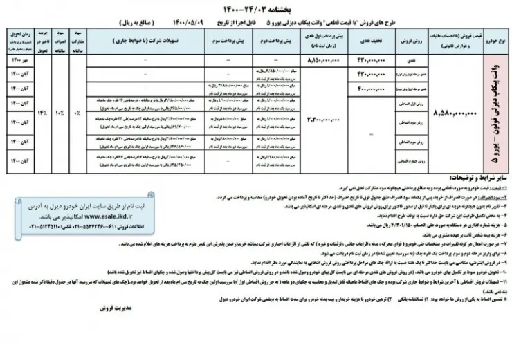 شرایط فروش فوتون تونلند G7 اعلام شد  &#8211; اسفند ۱۴۰۱